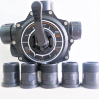 MPV SIDE MOUNT (RM) SIZE: 1 ½’’ , 2’’