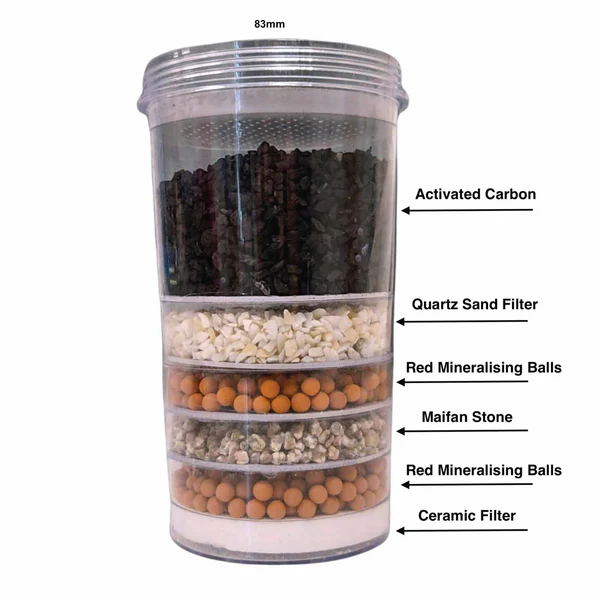 5-Stage-Water-Filter-Replacement-Mineral-Carbon-Cartridge-For-8-Stage-Purifier-Orku-13 5-Stage-Water-Filter-Replacement-Mineral-Carbon-Cartridge-For-8-Stage-Purifier-Orku-13